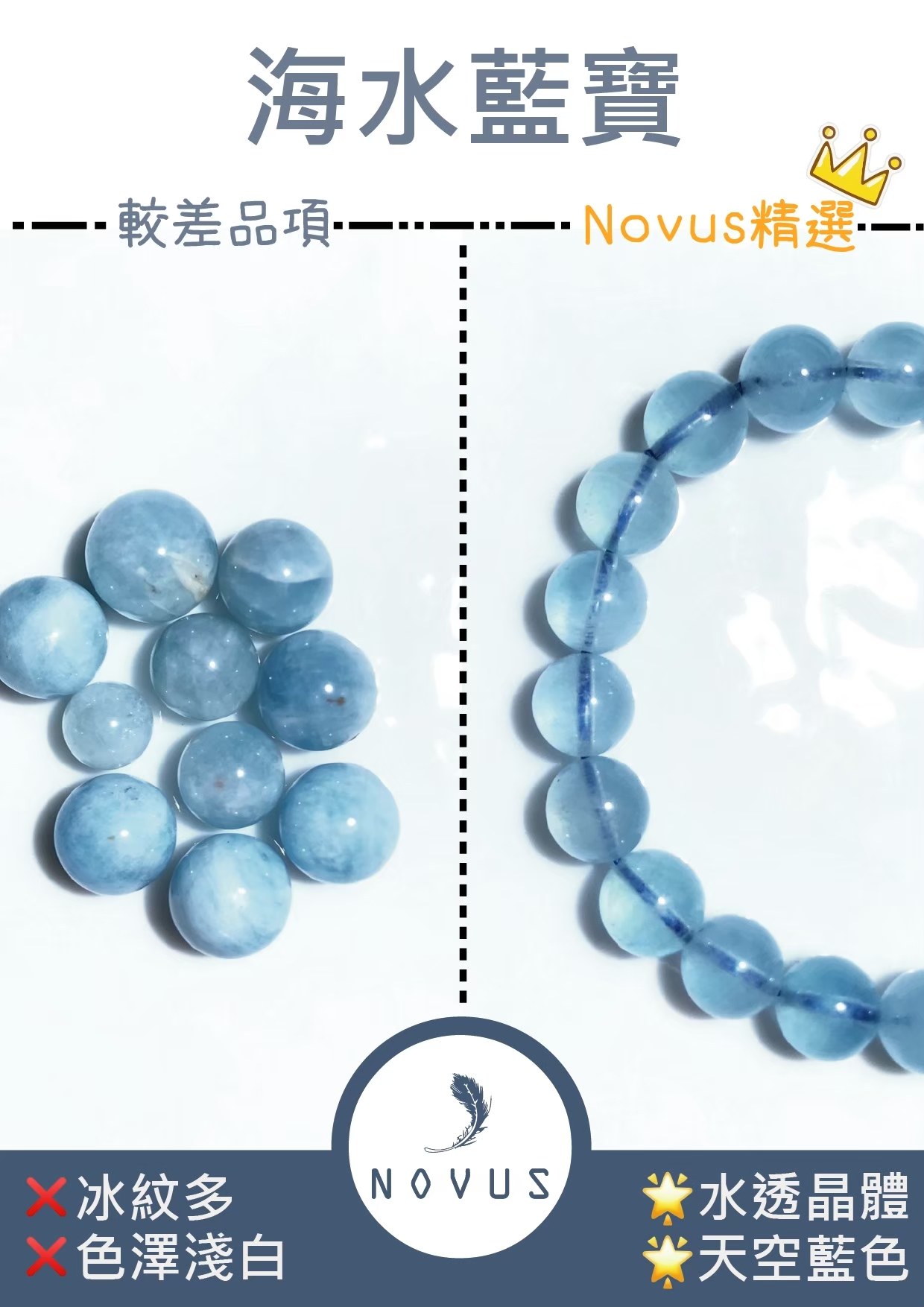 海水藍寶的好壞對照：左邊冰紋多、色澤淺白，右邊水透晶體、天空藍色
