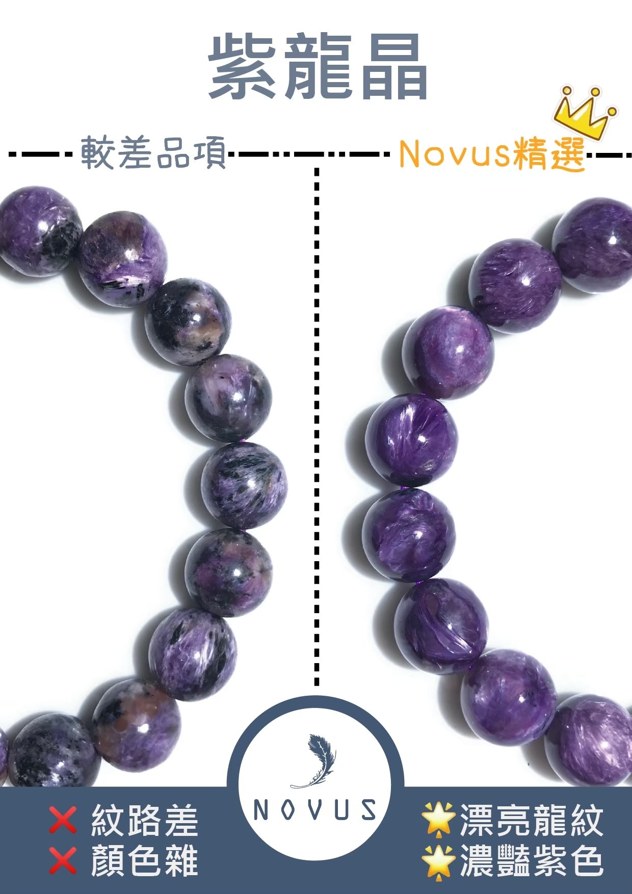 紫龍晶的好壞對照：左邊紋路差、顏色雜，右邊漂亮龍紋、濃豔紫色