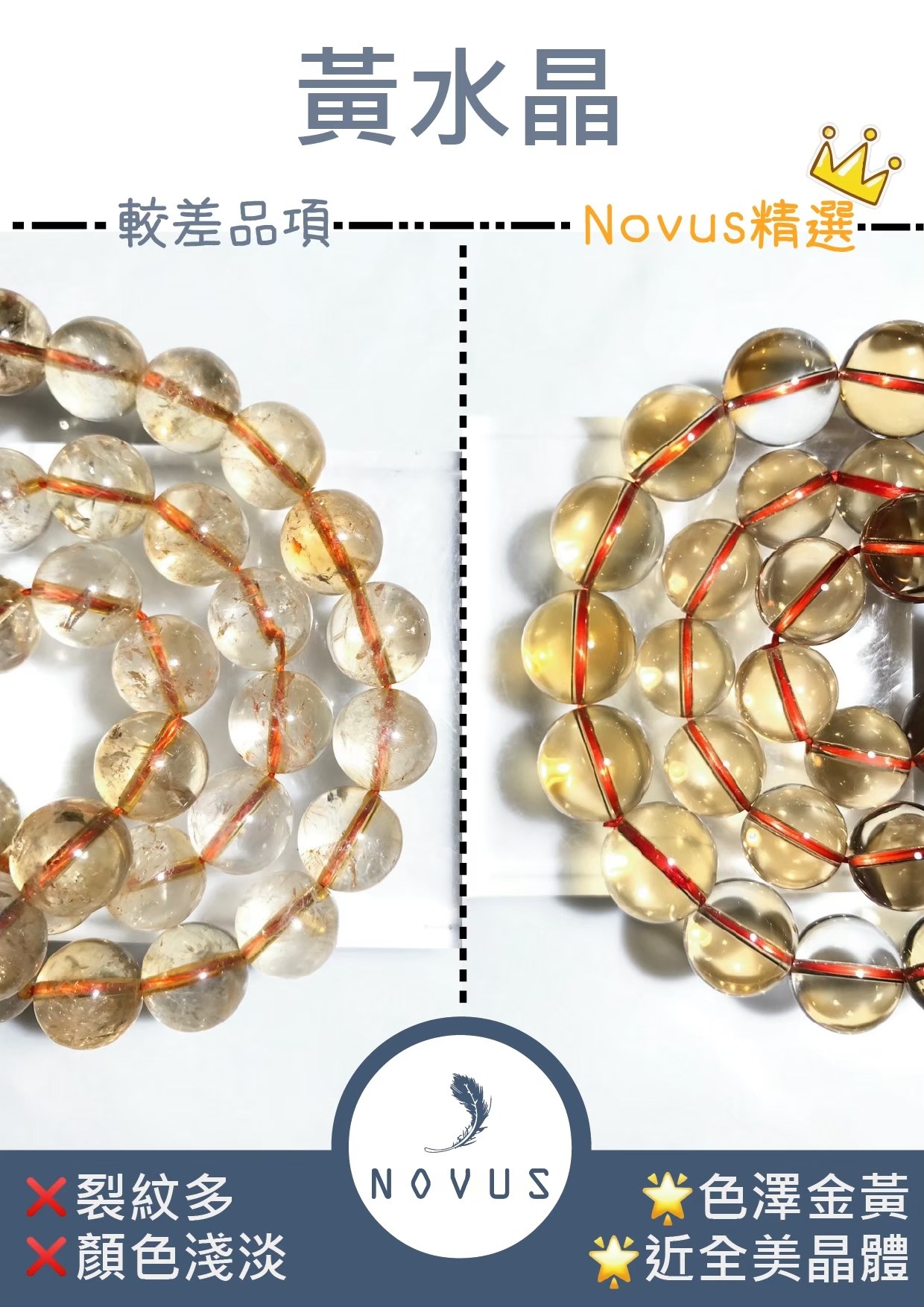 黃水晶的好壞對照：左邊裂紋多、顏色淺淡，右邊色澤金黃、近全美晶體