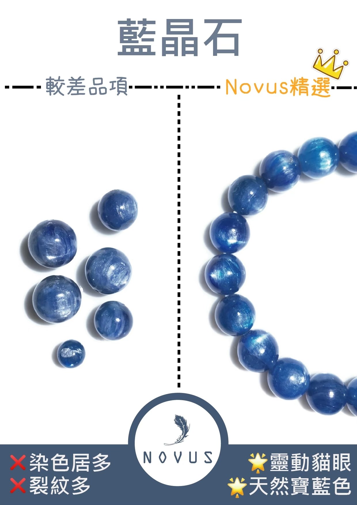 藍晶石的好壞對照：左邊染色居多、裂紋多，右邊靈動貓眼、天然寶藍色