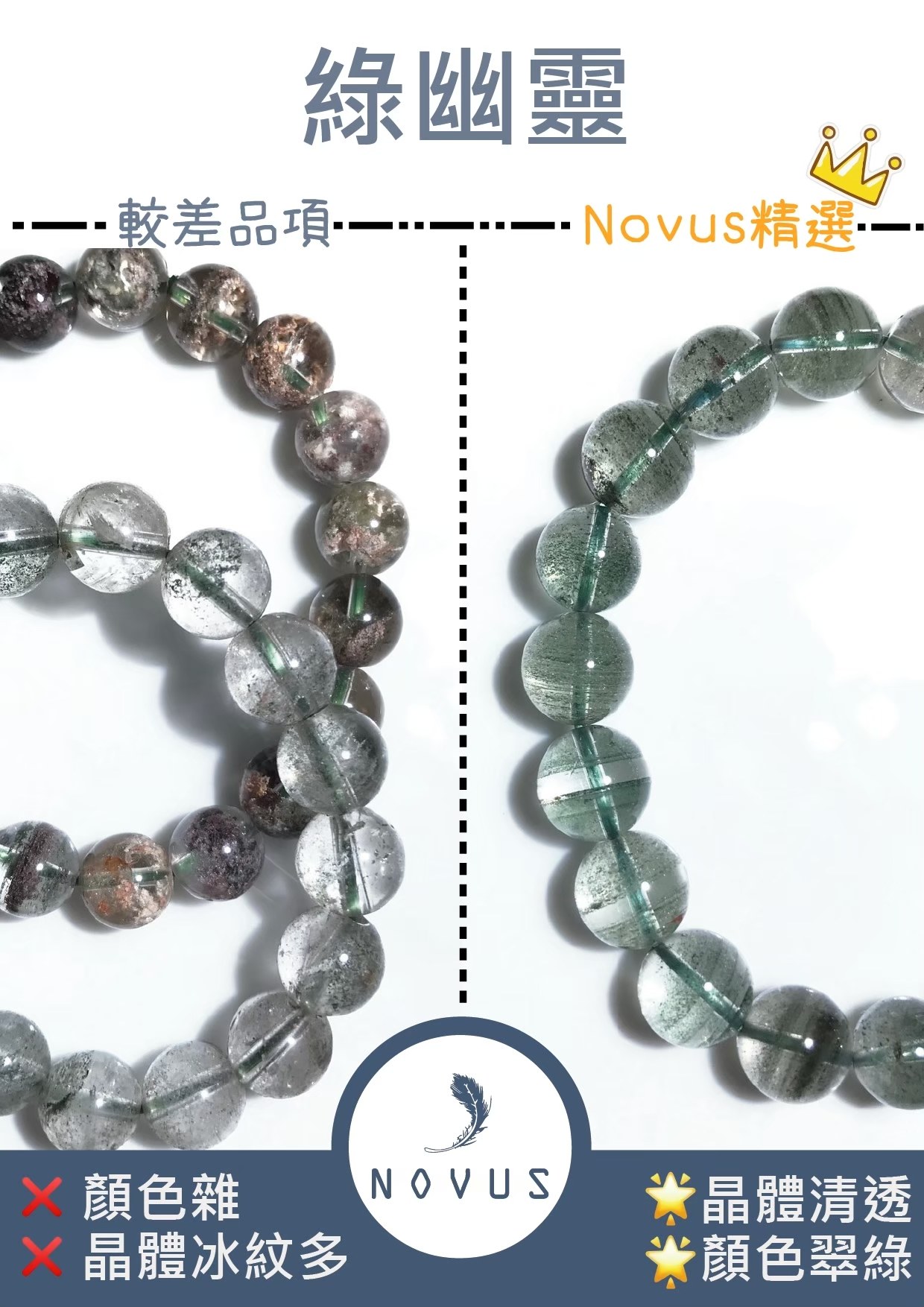 綠幽靈的好壞對照：左邊顏色雜、晶體冰紋多，右邊晶體清透、顏色翠綠