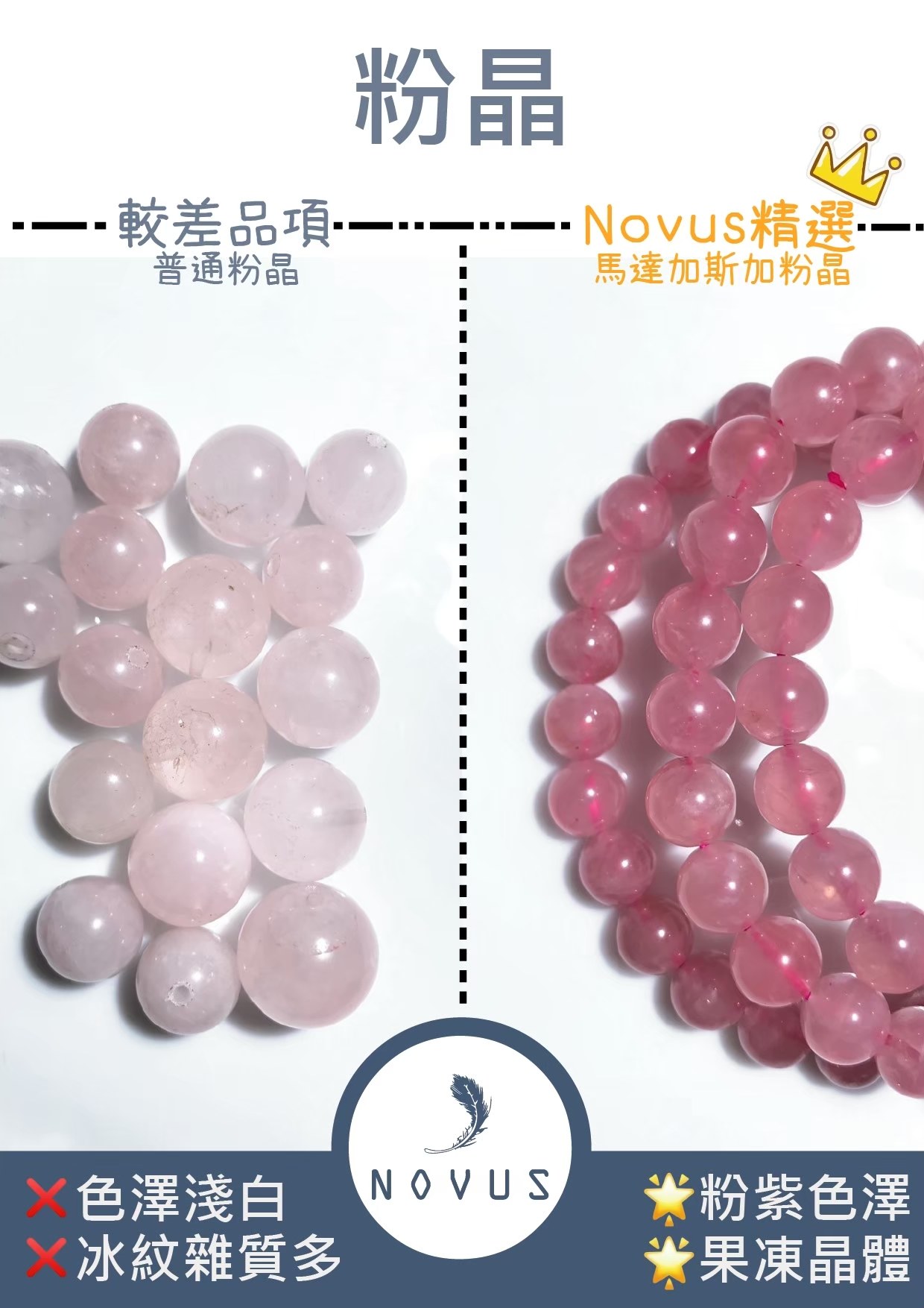 粉晶的好壞對照：左邊色澤淺白、冰紋雜質多，右邊粉紫色澤、果凍晶體