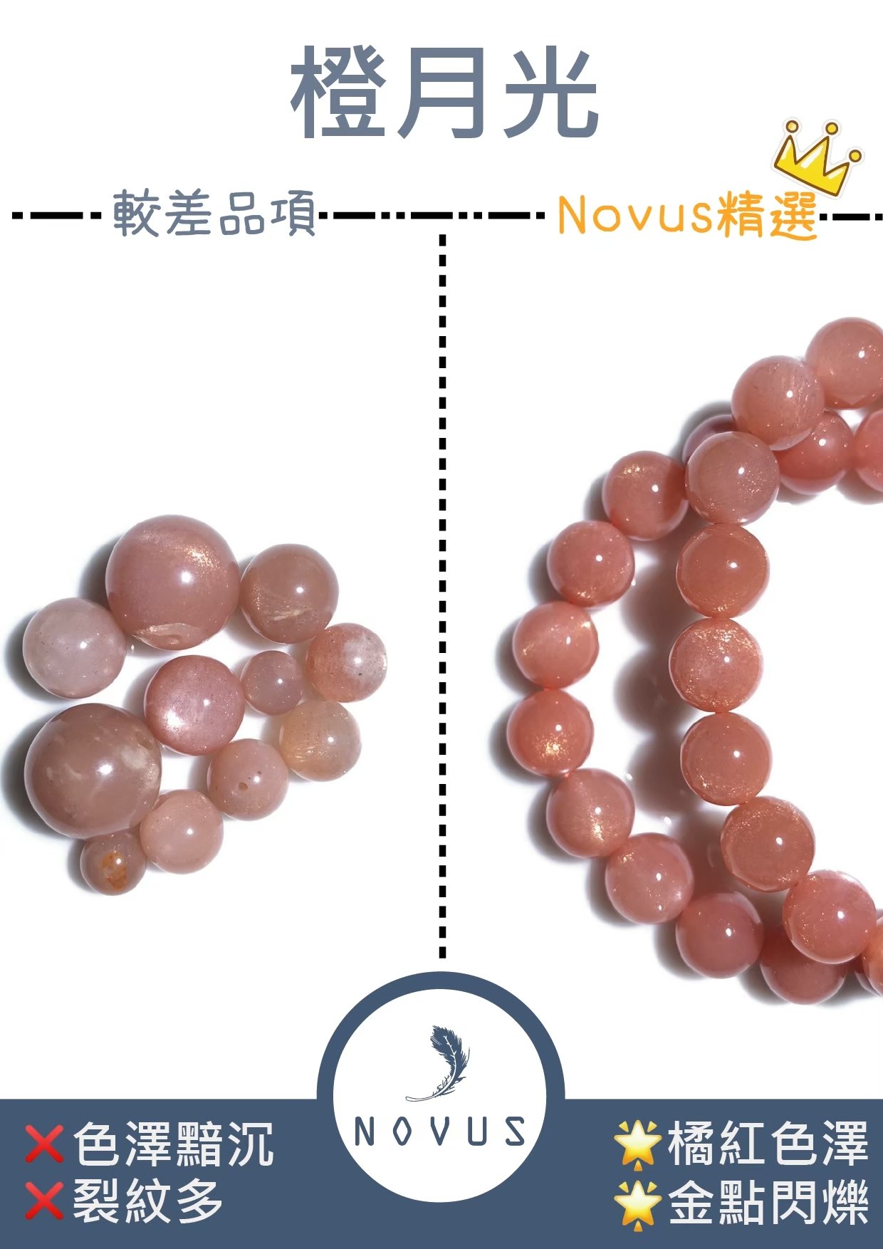 橙月光的好壞對照：左邊色澤黯沉、裂紋多，右邊橘紅色澤、金點閃爍